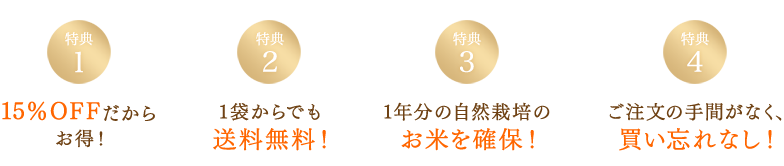 15%OFF、送料無料、1年分のお米を確保、買い忘れなし